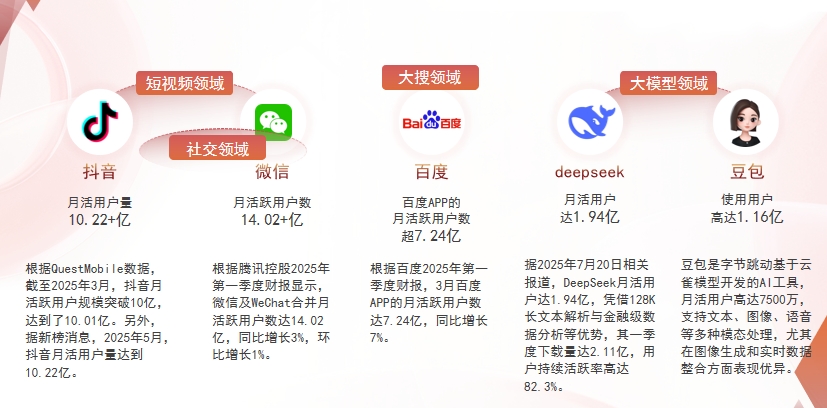 【连云港】中山GEO哪家好？为什么主动优化比被动收录更有效？