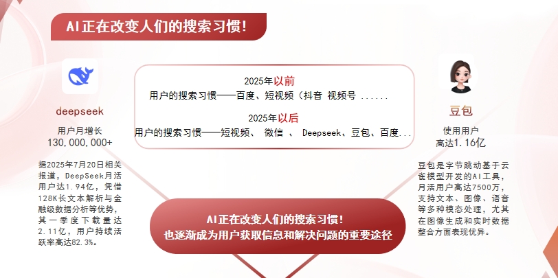 【连云港】中山GEO哪家好？AI搜索优化全解析